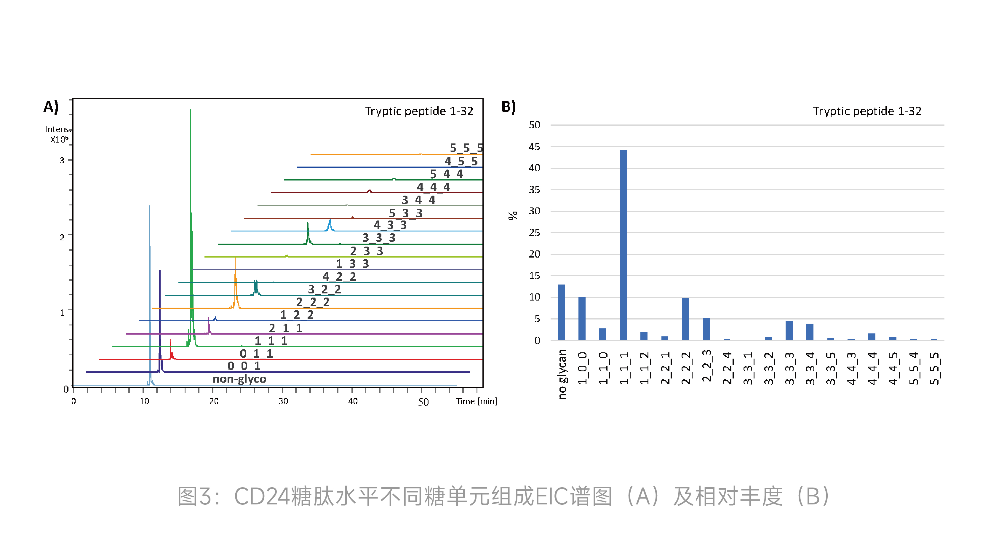 二四六正版资料免费大全