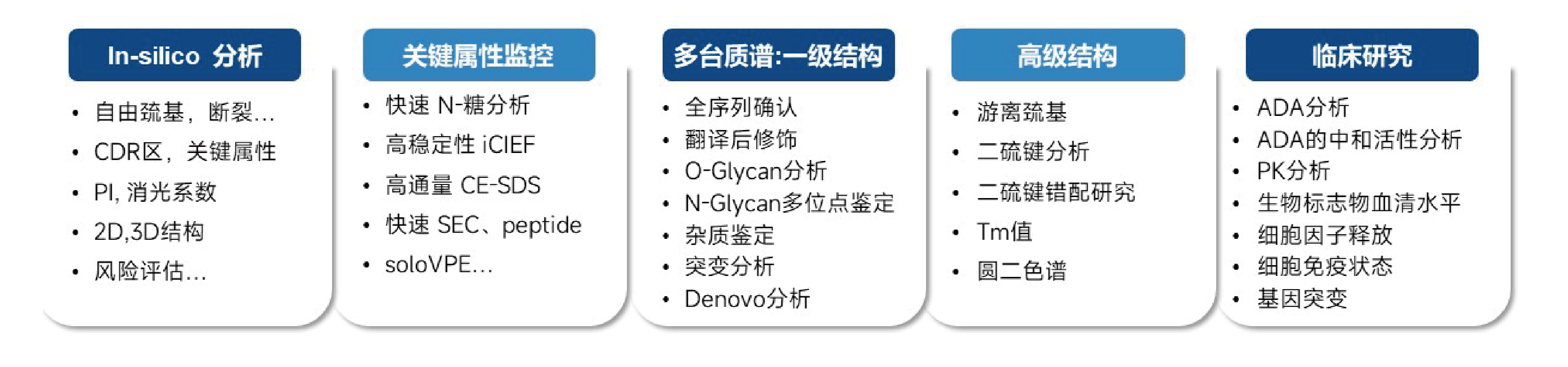 二四六正版资料免费大全