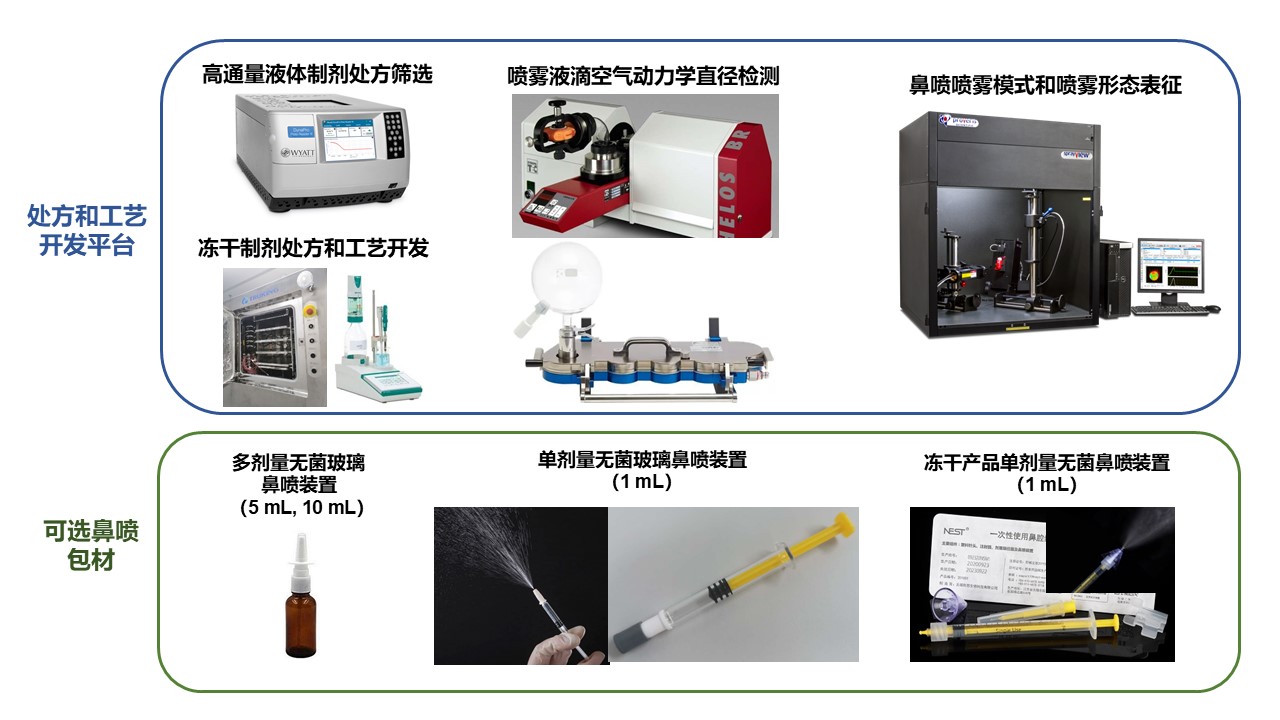 二四六正版资料免费大全