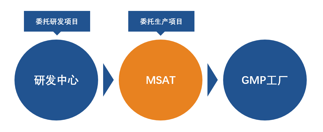 二四六正版资料免费大全