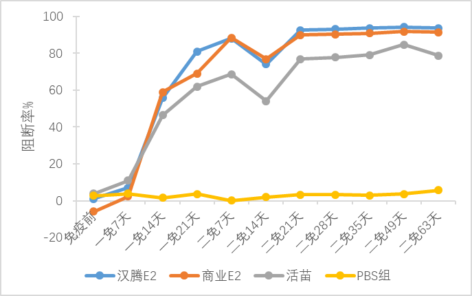 二四六正版资料免费大全